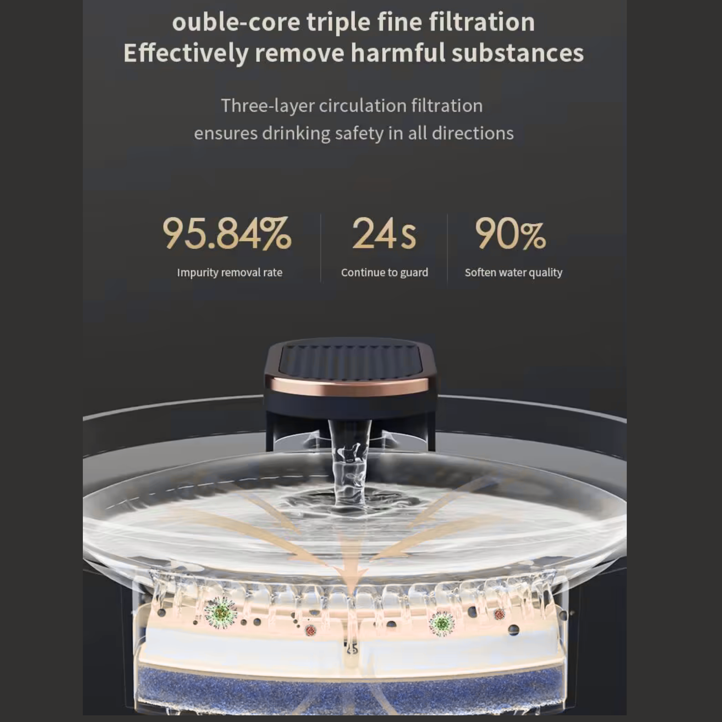 cat water fountain with filter