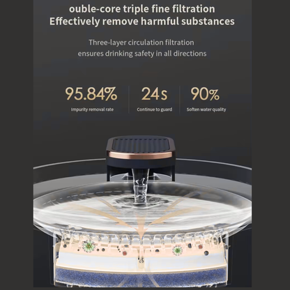 cat water fountain with filter